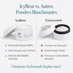Poudre Nettoyante Dentaire Icy Bear – Sourire éclatant en seulement 5 jours !