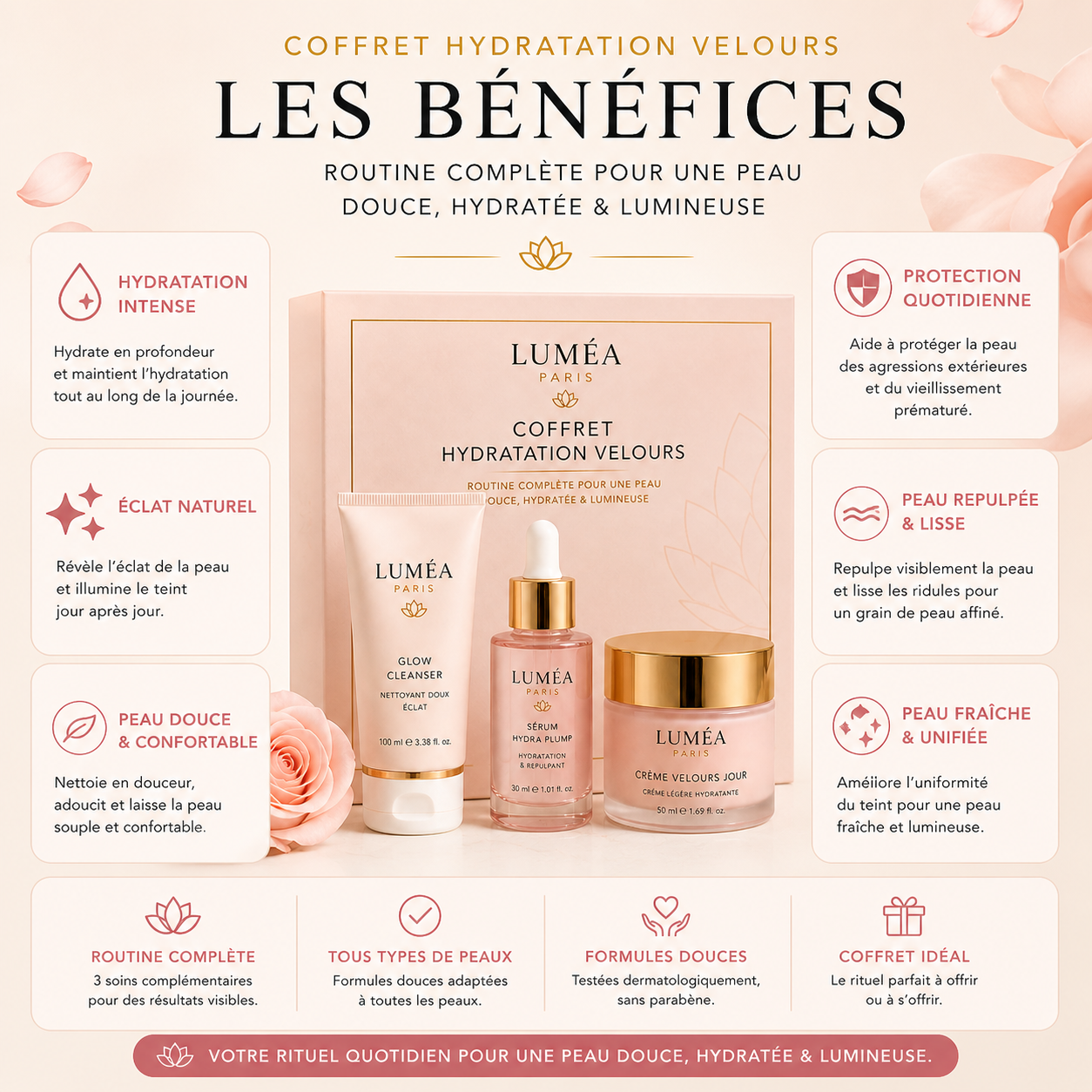 Coffret Hydratation Velours