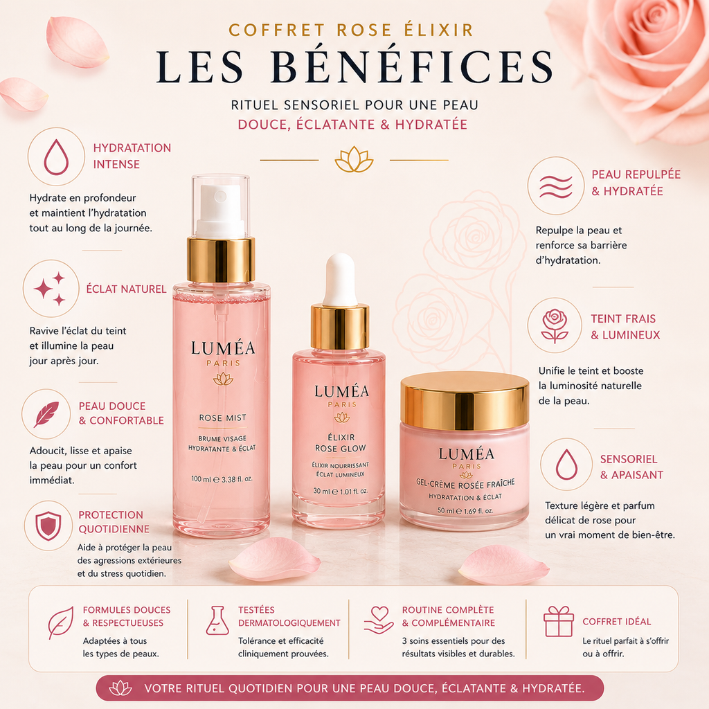 Coffret Rose Élixir